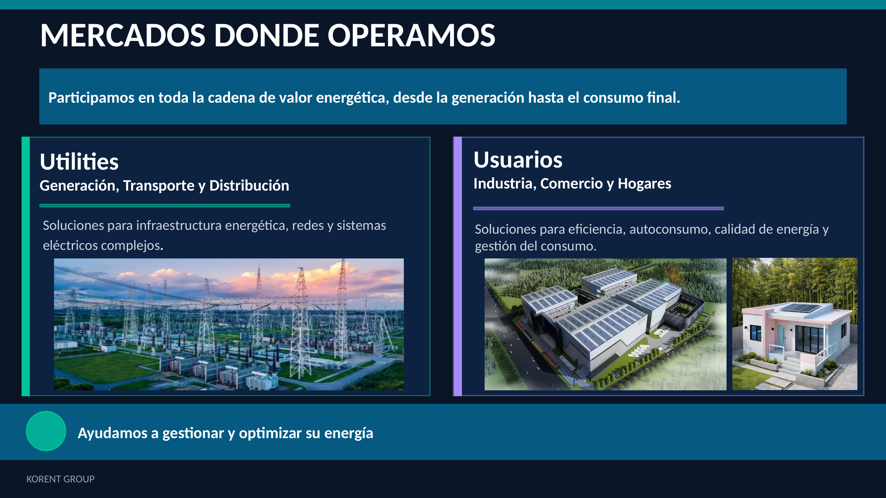 Mercados donde operamos